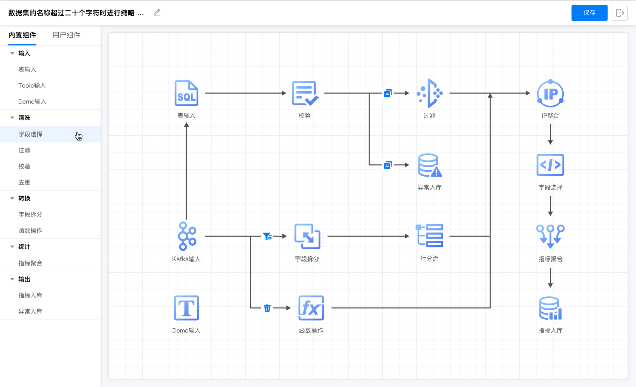 新百胜数据IT运维服务管理平台