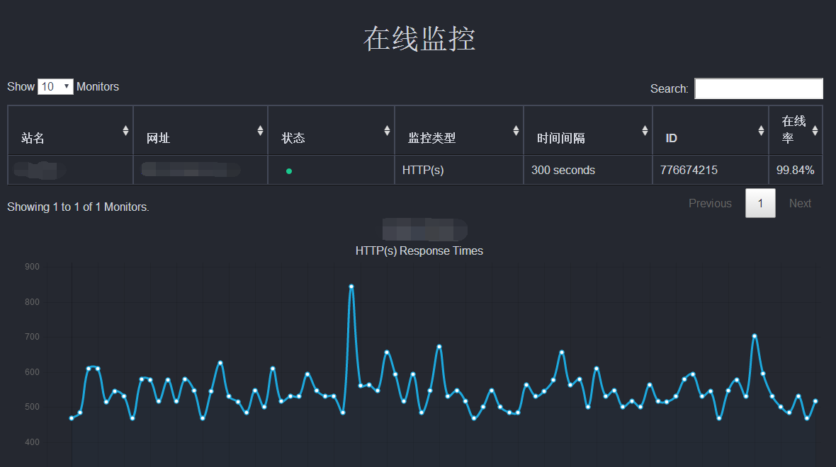 新百胜数据监控应用性能APP
