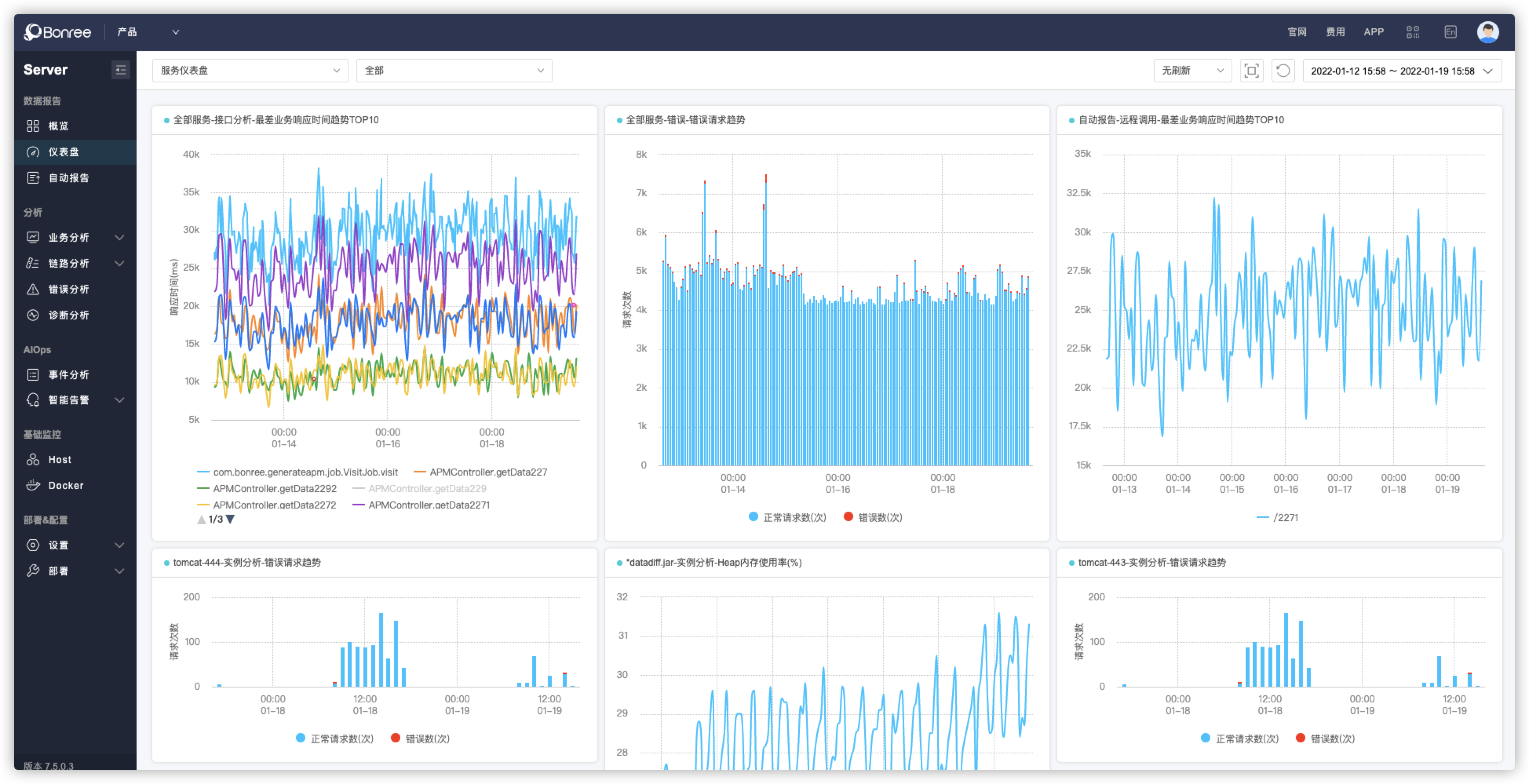 新百胜数据应用运维监控系统