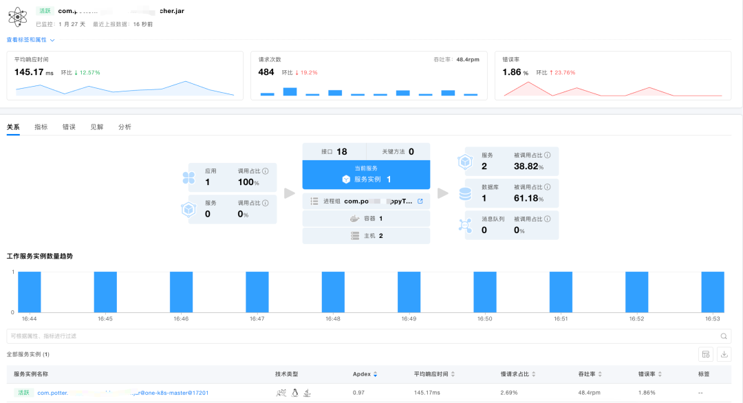 新百胜数据软件APM应用性能监控