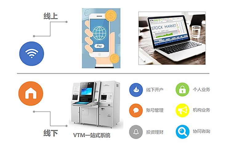 新百胜数据it基础运维监控