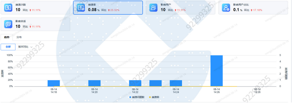 国金2-1752199457047